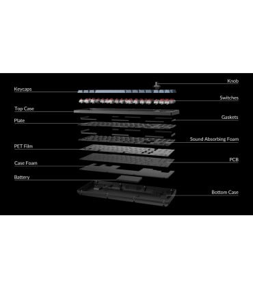 Keychron V3 Max: Ultimative Anpassbare Mechanische Tastatur