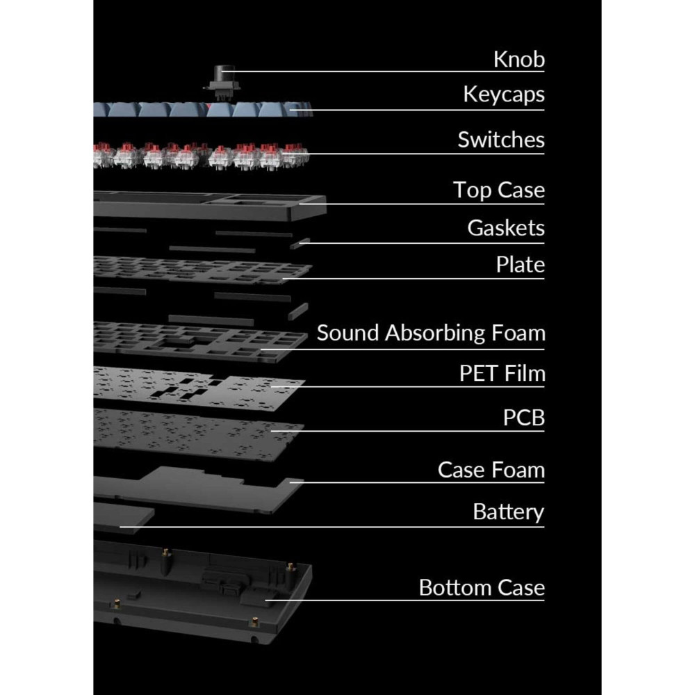 Keychron V3 Max : Clavier mécanique personnalisable ultime