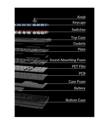 Keychron V3 Max: Ultimative Anpassbare Mechanische Tastatur