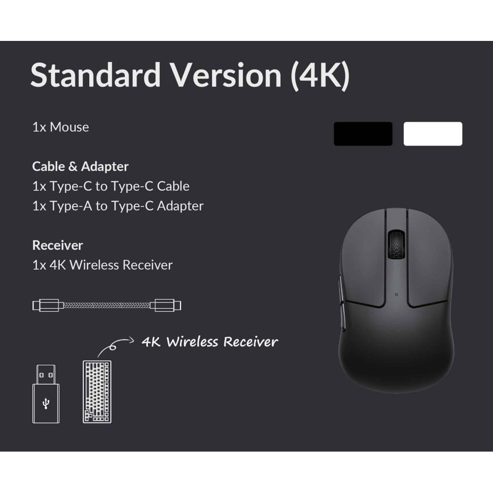 Keychron M4 Wireless Mouse: Ultimate Precision & Comfort
