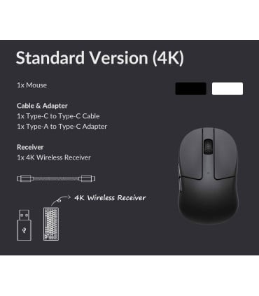 Keychron M4 Wireless Mouse: Ultimate Precision & Comfort