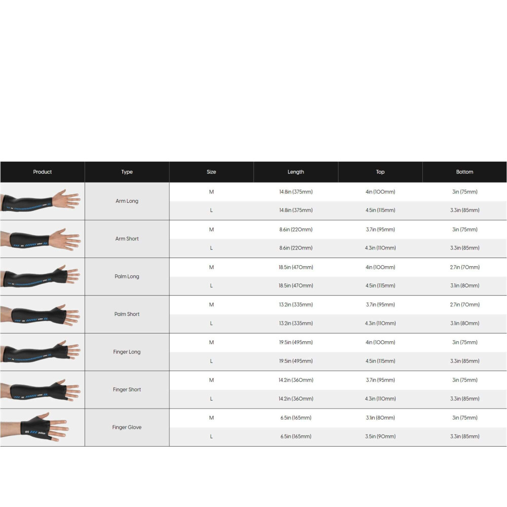 Pulsar manchon de bras eSports : indispensable pour les joueurs professionnels