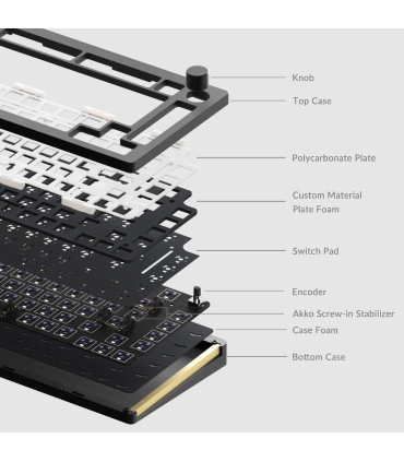 Akko MonsGeek M1 QMK Barebone Kit - Individuell anpassbare Tastatur