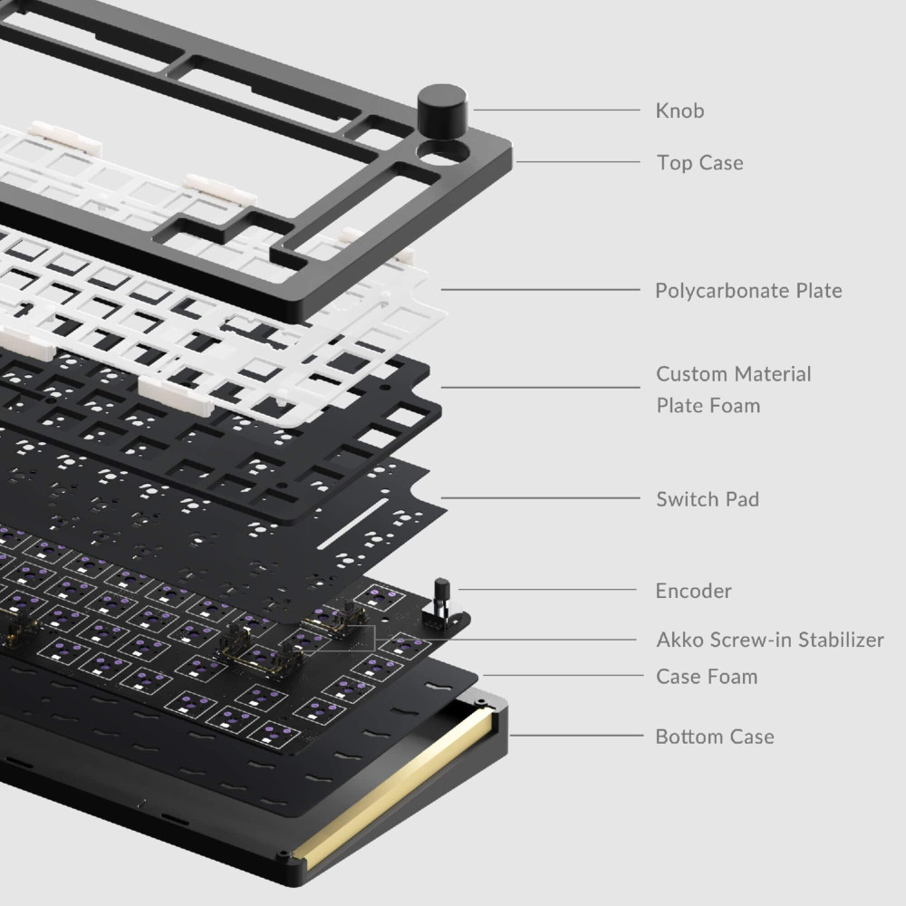 Akko MonsGeek M1 QMK Barebone Kit - Clavier personnalisable