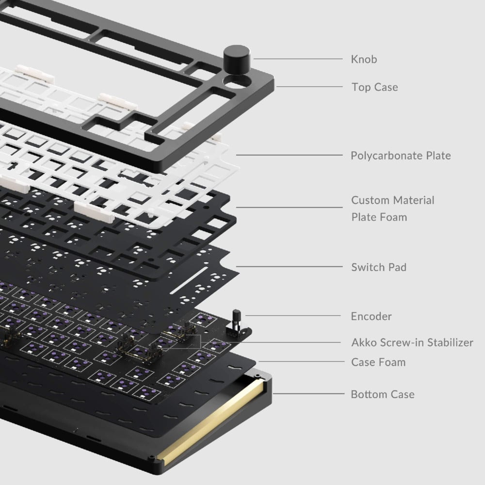 Akko MonsGeek M1 QMK Barebone Kit - Clavier personnalisable