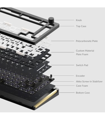 Akko MonsGeek M1 QMK Barebone Kit - Clavier personnalisable