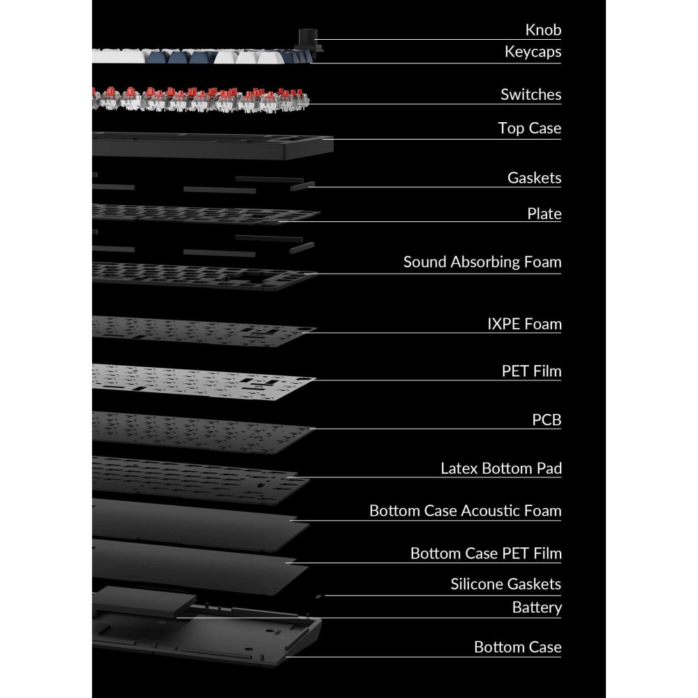 Keychron Q1 Max: Ultimate Wireless Mechanical Keyboard