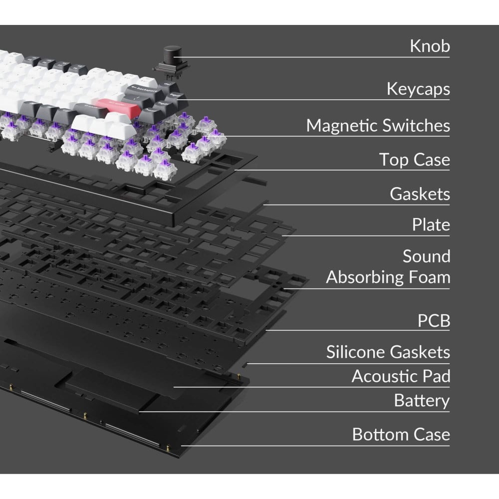 Keychron Q1 HE : Clavier mécanique haut de gamme avec commutateurs magnétiques