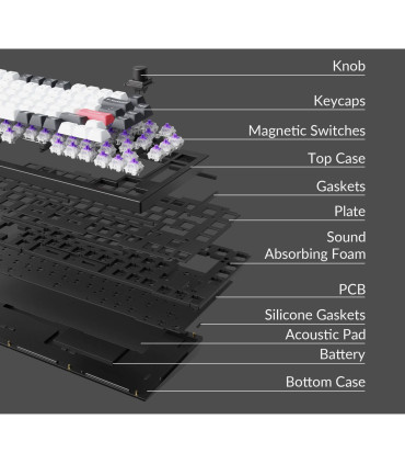 Keychron Q1 HE : Clavier mécanique haut de gamme avec commutateurs magnétiques