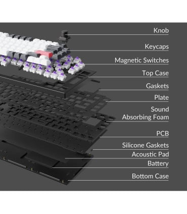 Keychron Q1 HE: Mechanische Premium Tastatur mit magnetischen Switches
