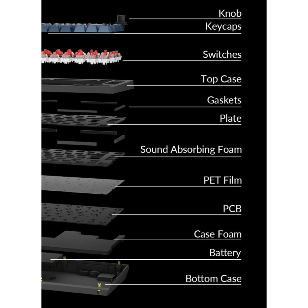 Keychron V1 Max: Mechanical keyboard for ultimate performance