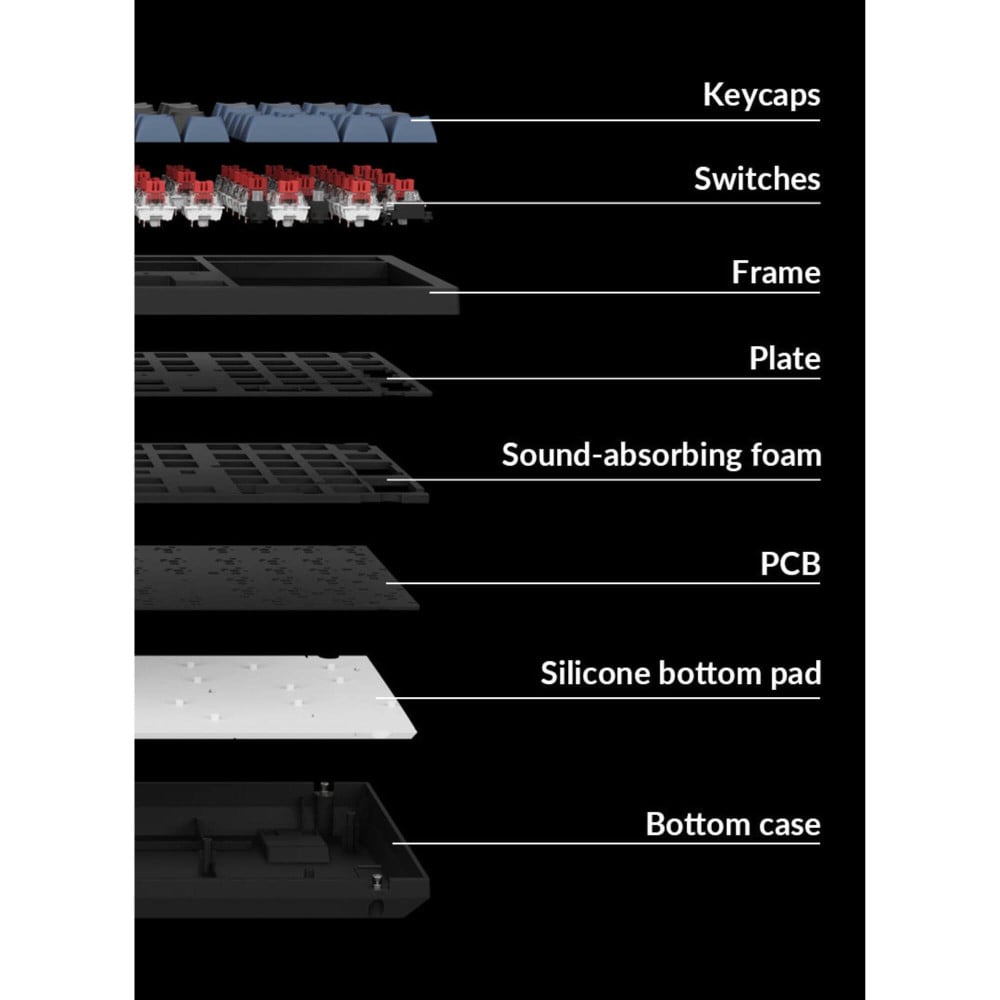 Keychron K10 Pro - Premium Mechanical Keyboard with Wireless PBT Keycaps