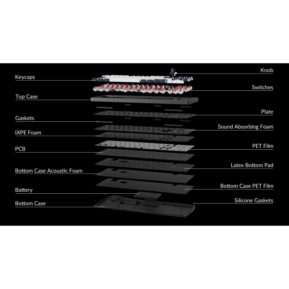 Keychron Q3 Max: Ultimate Wireless Mechanical Keyboard