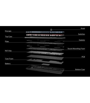 Keychron V6 Max – Kabellose mechanische QMK-Tastatur mit Full-Size-Layout