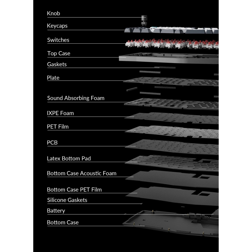 Keychron Q10 Max Keyboard - Präzision und Komfort vereint im Alice Layout