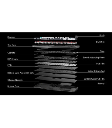 Keychron Q8 Max Alice – Clavier mécanique ergonomique avec VIA