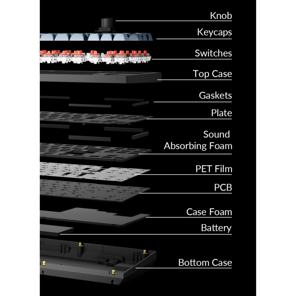 Keychron V3 Max : Clavier mécanique personnalisable ultime