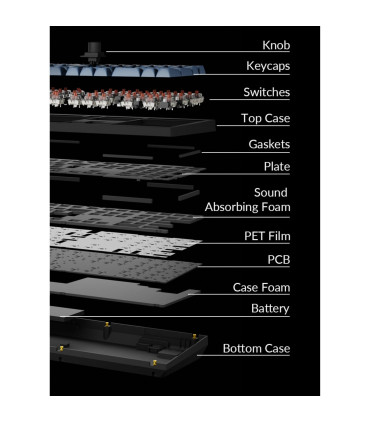 Keychron V6 Max – Kabellose mechanische QMK-Tastatur mit Full-Size-Layout