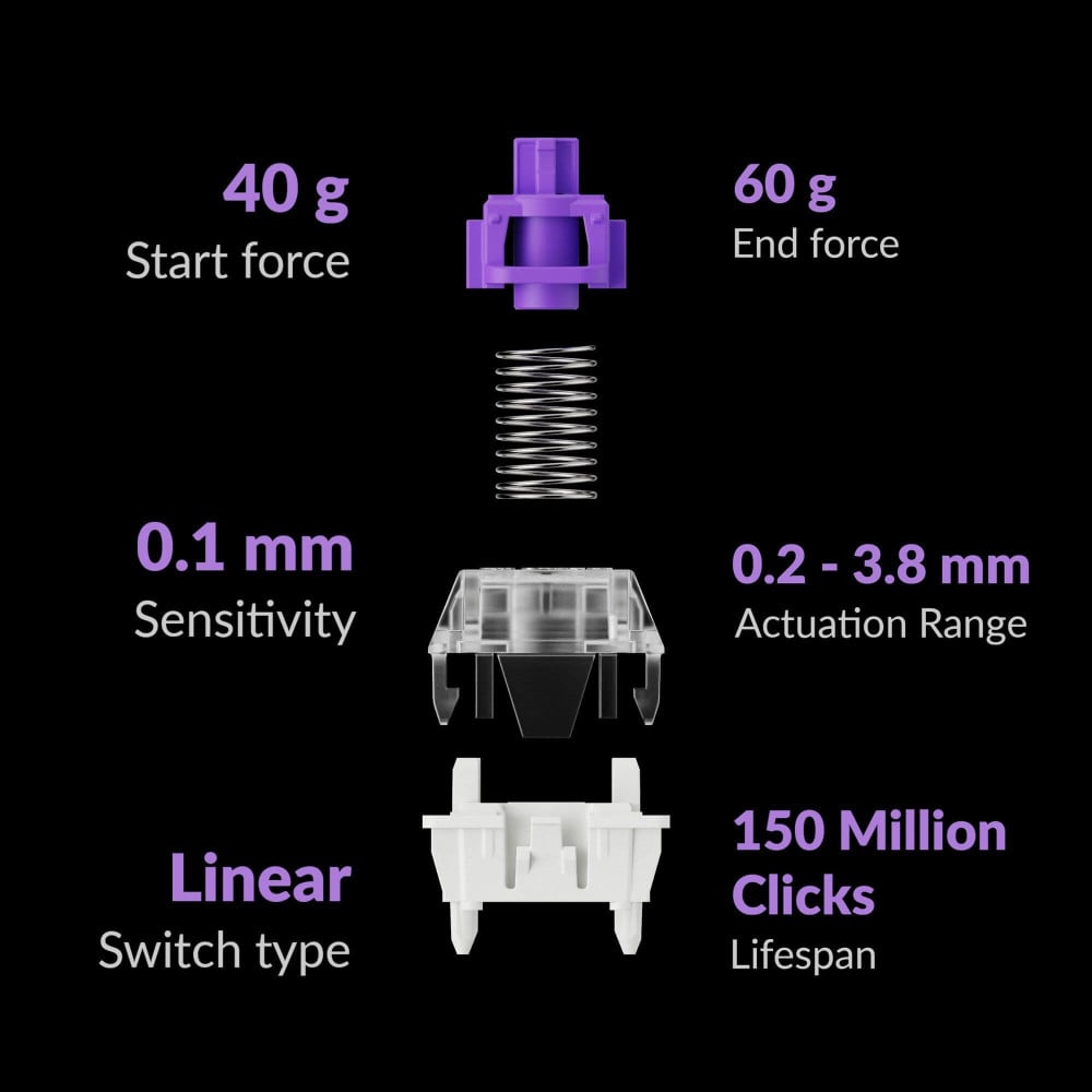 Keychron Q1 HE: Mechanische Premium Tastatur mit magnetischen Switches
