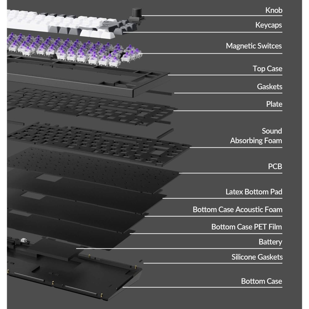 Keychron Q1 HE: Mechanische Premium Tastatur mit magnetischen Switches