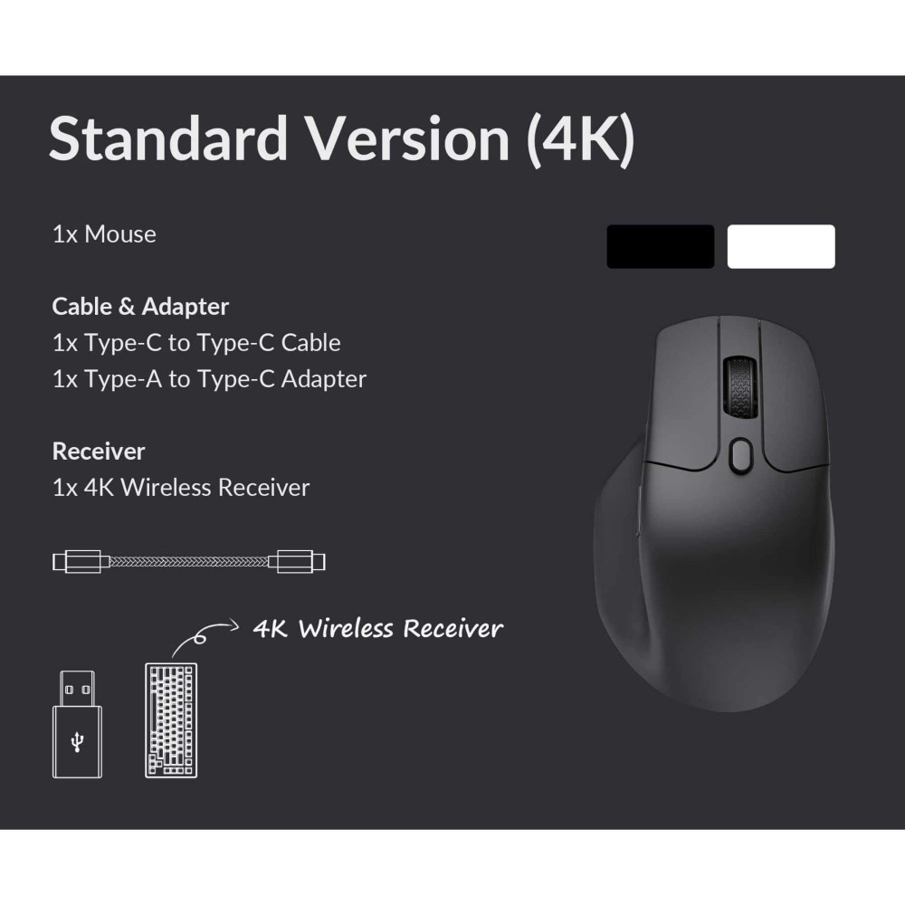 Keychron souris M6 (version 4K) – Précision et confort pour chaque utilisateur