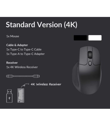 Keychron M6 Maus – Präzision und Komfort für jeden Nutzer (4K Version)