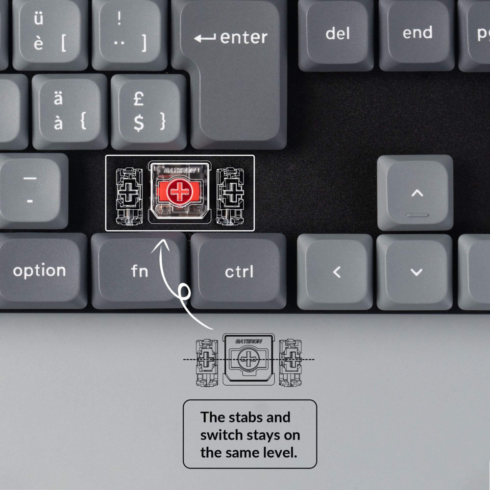 Keychron K1 Max – Clavier mécanique sans fil ultra-mince pour Mac et Windows