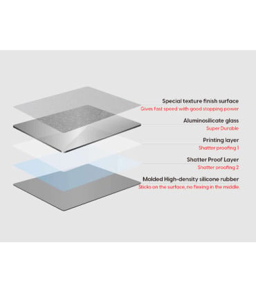 Superglide Glass Mousepad v2 – Perfekte Präzision und Stabilität für Gamer und Profis
