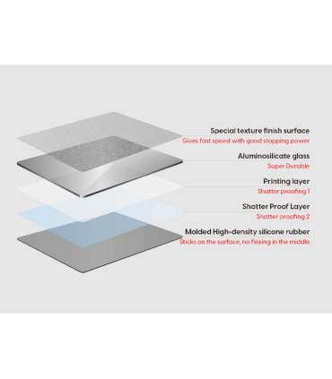 Tapis de souris en verre Superglide v2 – Précision et stabilité parfaites pour les joueurs et les professionnels