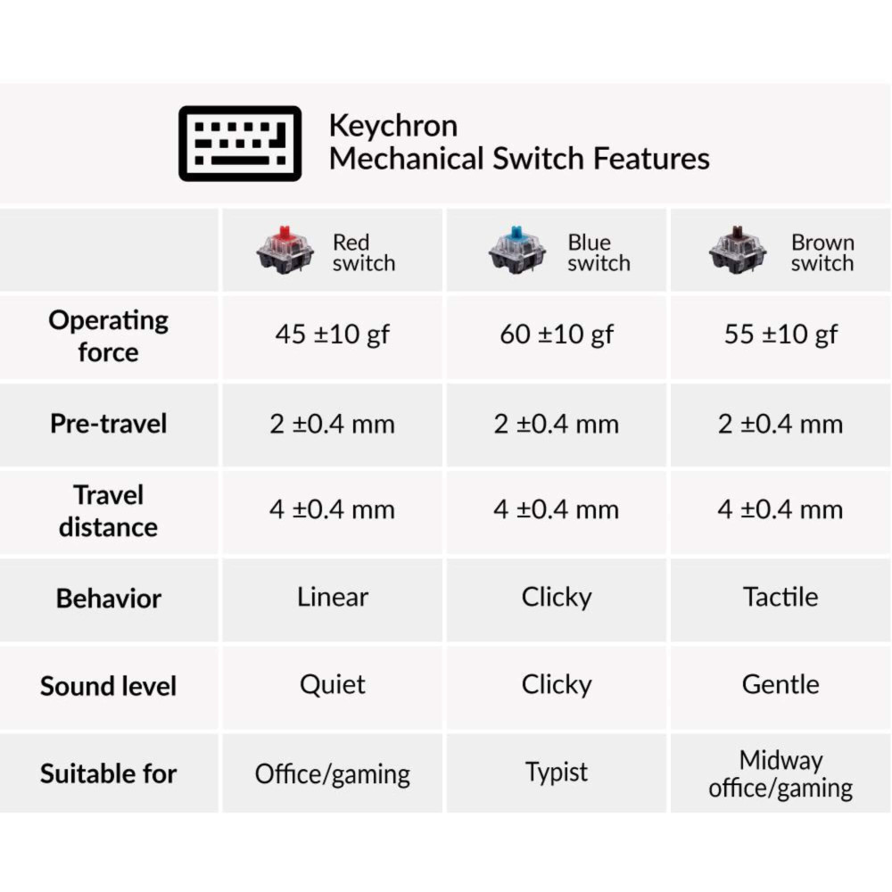 Keychron K8 Hot-Swap non Backlight Red Switch (ANSI)