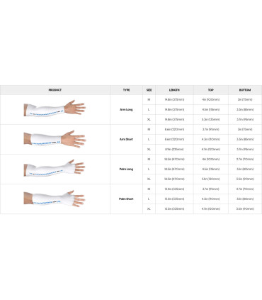 Pulsar eSports Arm Sleeve: Must-Have for Professional Gamers