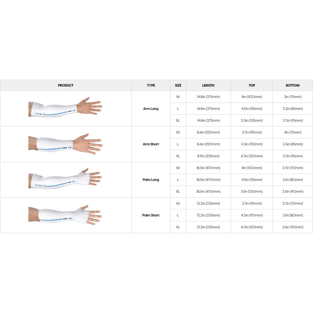 Pulsar eSports Arm Sleeve: Must-Have für Profi-Gamer