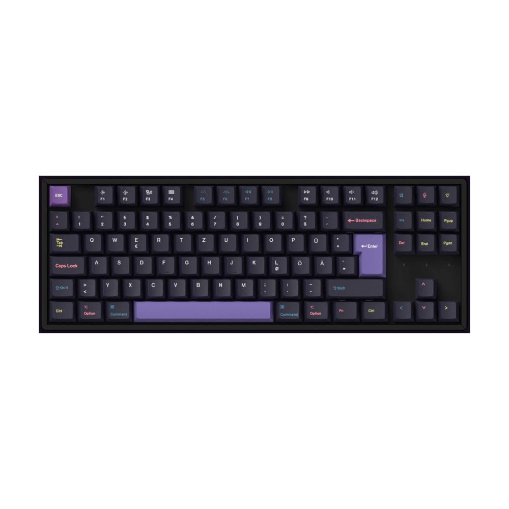 Premium PBT Full Keycap Set – Swiss Layout | Robust & precise design