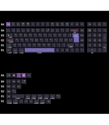 Premium PBT Full Keycap Set – Swiss Layout | Robust & precise design