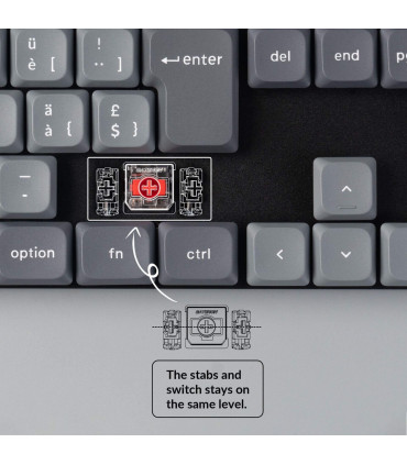 Keychron K5 Max – Ultra-dünne mechanische Tastatur für Produktivität & Gaming