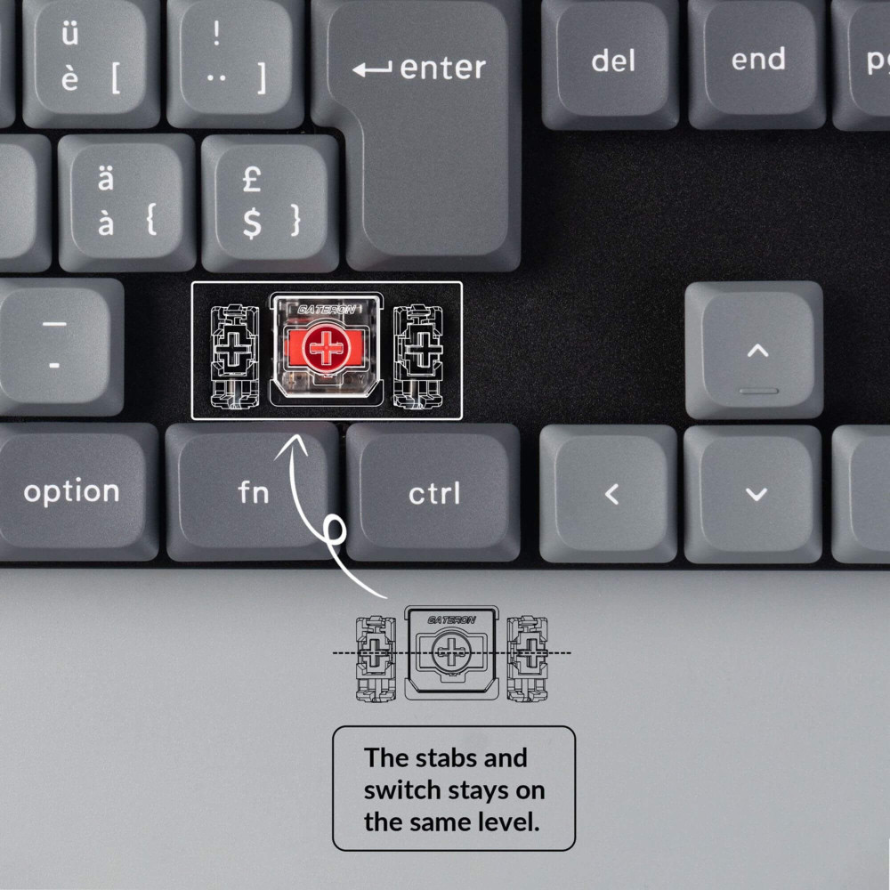 Keychron K5 Max – Clavier mécanique ultra-mince pour la productivité et les jeux