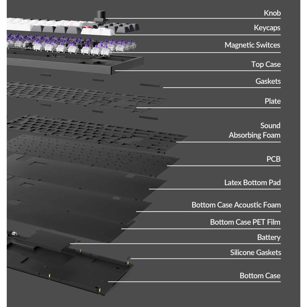 Keychron Q3 HE: Premium mechanical keyboard with magnetic switches