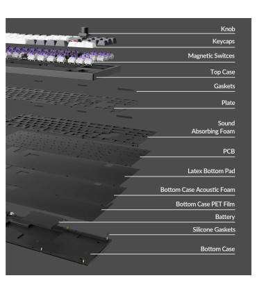 Keychron Q3 HE: Mechanische Premium Tastatur mit magnetischen Switches