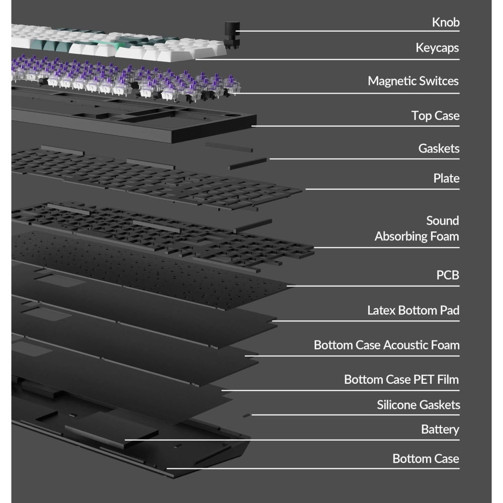 Keychron Q5 HE: Premium Mechanical Keyboard with Magnetic Switches