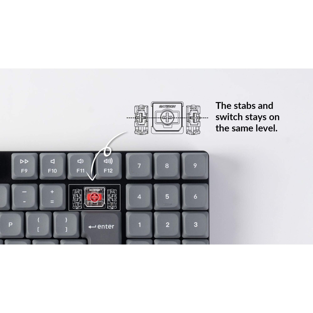 Keychron K13 Max - Perfection mécanique sans fil avec clavier numérique