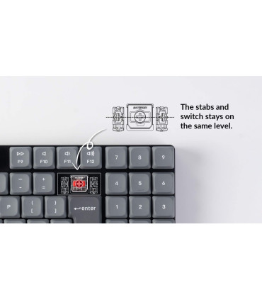 Keychron K13 Max - Kabellose mechanische Perfektion mit Nummernblock