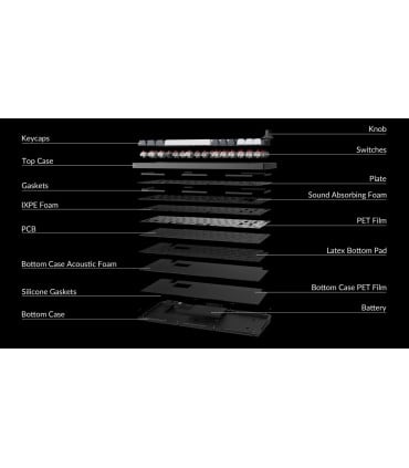Keychron Q1 Max: Ultimative kabellose mechanische Tastatur