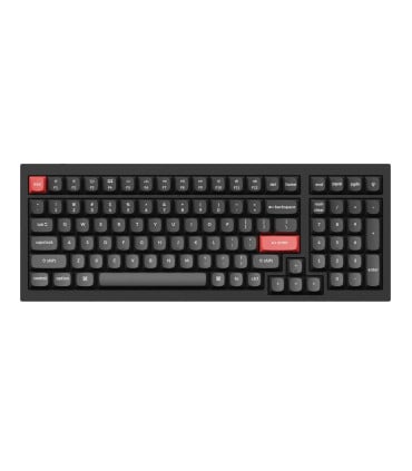 PBT keycaps in Swiss layout ISO-CH with 141 keys in Cherry profile
