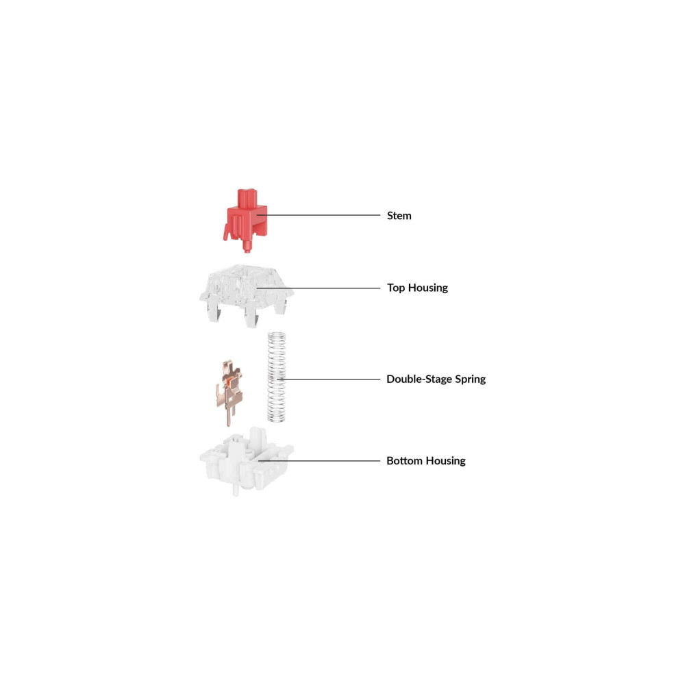 Keychron Super Switch – Précis, durable et parfait pour les jeux