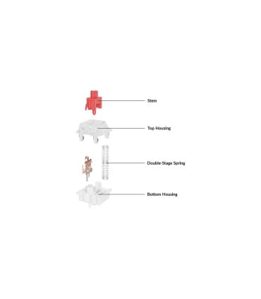 Keychron Super Switch – Précis, durable et parfait pour les jeux
