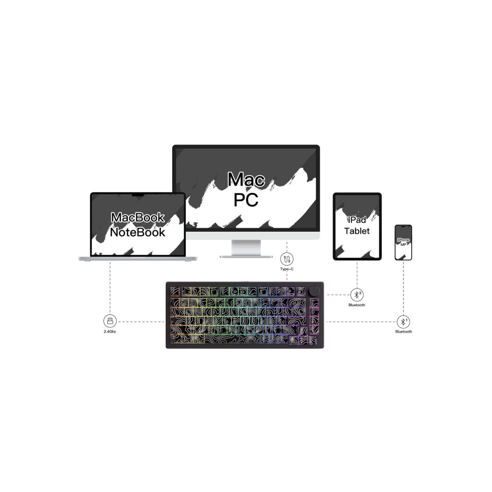 Akko MonsGeek M1 V5 Contour Lines ANSI – Clavier de jeu haut de gamme