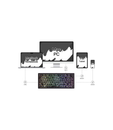 Akko MonsGeek M1 V5 Contour Lines ANSI – Clavier de jeu haut de gamme