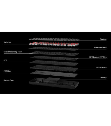 Keychron K8 V2 – Wireless & Hot-Swap Keyboard with RGB & QMK