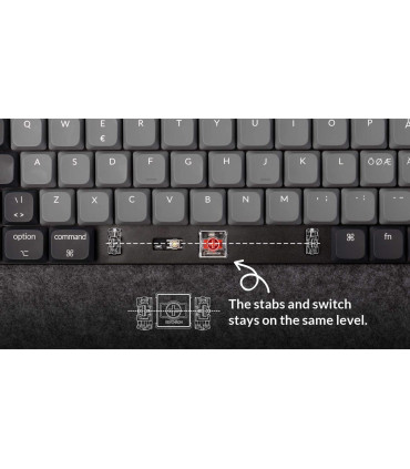 Keychron K3 QMK (Version 3) – Clavier mécanique ultra-mince avec QMK et RGB