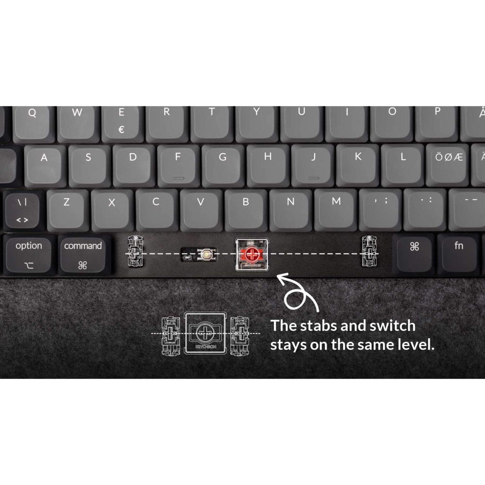Keychron K3 QMK (Version 3) – Clavier mécanique ultra-mince avec QMK et RGB